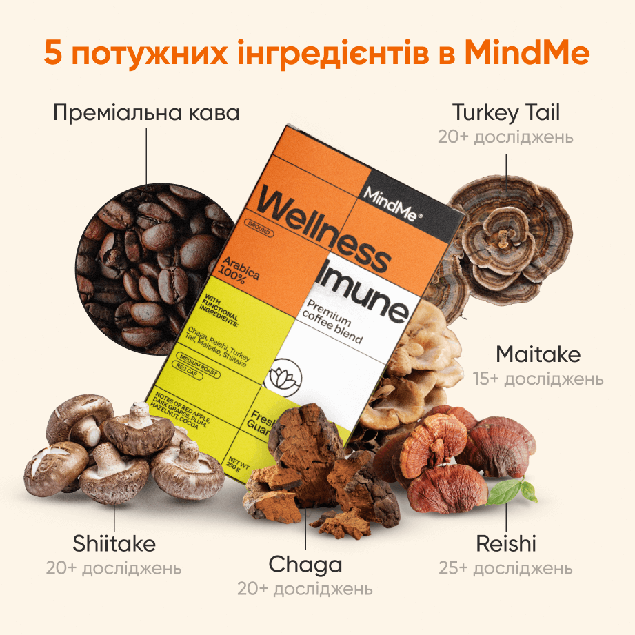 Energy & Power + Wellness & Imune Complex - Energy & Power + Wellness & Imune